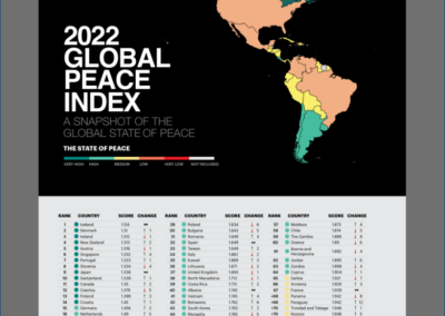 GPI_2023-p11