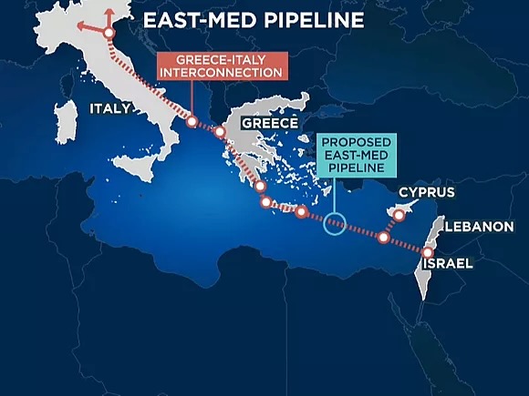 EAST-MED pipeline