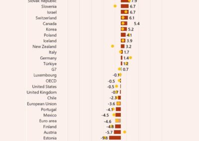 Energy-price-inflation-2
