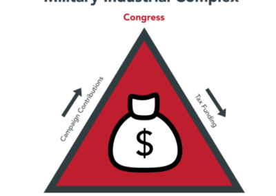 military-complex-16