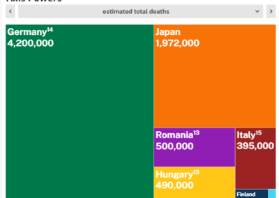 EB-WW2-Casualties-Axis-4
