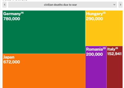 EB-WW2-Casualties-Axis-5