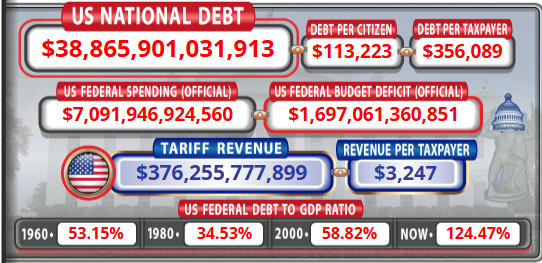 us-debt-clock-260310